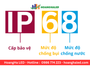 Chỉ số của IP đèn led